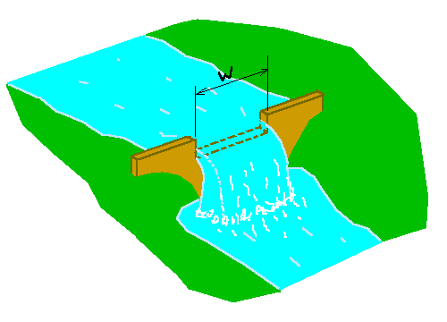 hydro-weir.gif (5098 bytes)