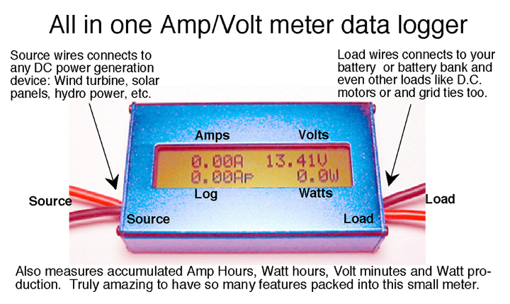 Amp / Watt Meter With Data Logger For Solar And Wind Turbines 12, 24 ...
