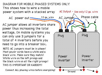 Power inverter 1400 watts 24 volt 12 volt 48 volt 1400 ... hot water heater wiring diagram for 220 volt 