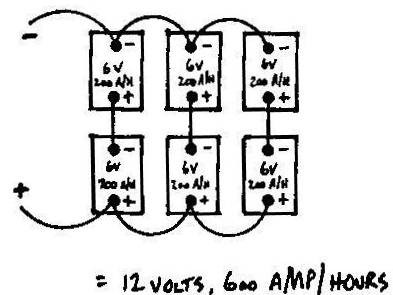 Wind turbine wirings parallel and series wiring battery ... wiring diagram for wiring 4 6 volt batteries 